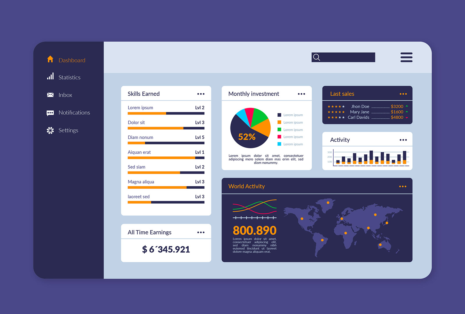 dashboards and data visualizations