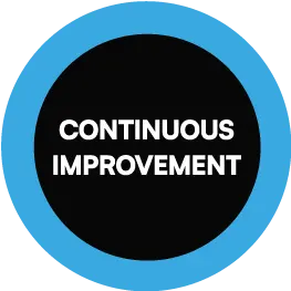 continuous-improvement-hover