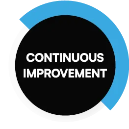 continuous-improvement