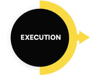 execution