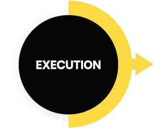 execution-right