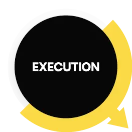 execution